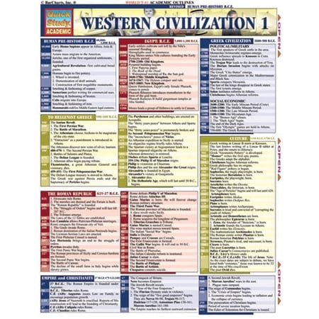 BarCharts- Inc. 9781572226098 Western Civilization 1