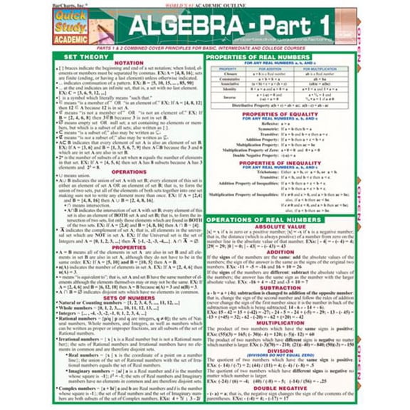 BarCharts- Inc. Algebra Part 1
