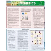 BarCharts- Inc. Genetics