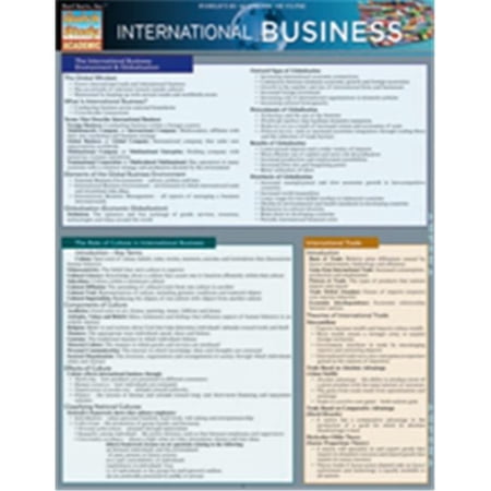 BarCharts- Inc. International Business