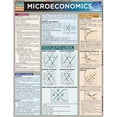 thumbnail image 1 of BarCharts- Inc.  Microeconomics, 1 of 1