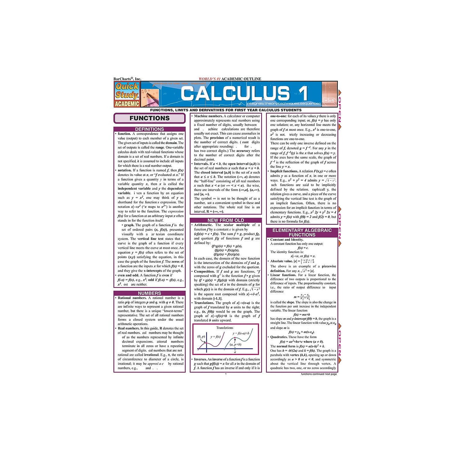 BarCharts Inc. QuickStudy Calculus Reference Set (9781423230274 ...
