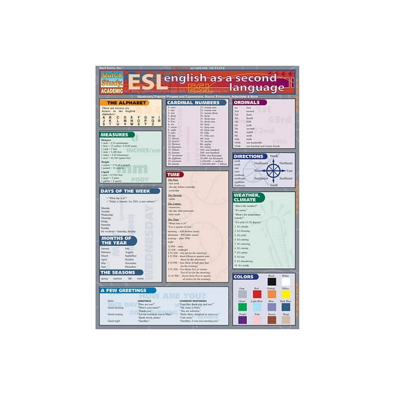 BarCharts Inc. QuickStudy English Reference Set (9781423231516)