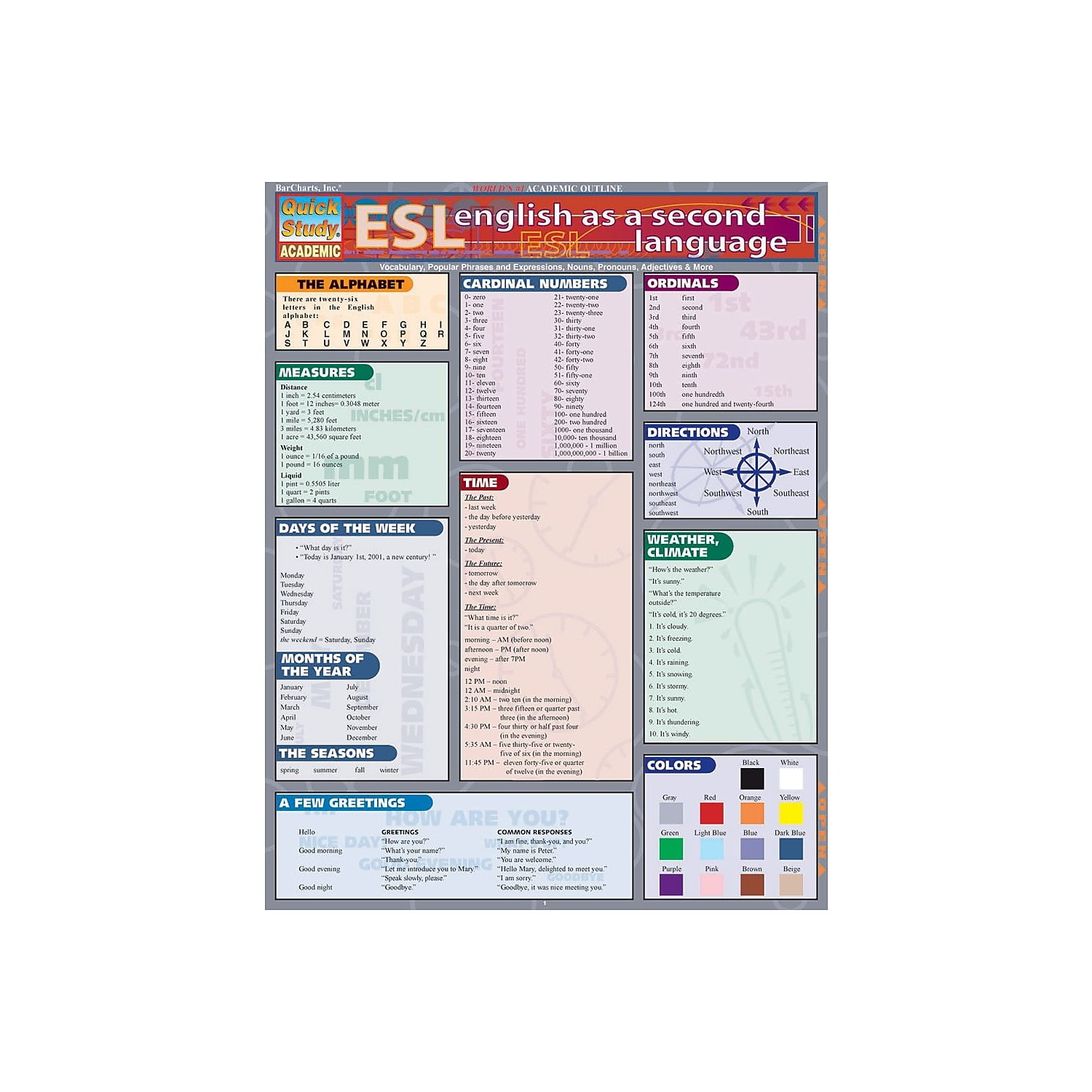 Spanish Vocabulary by BarCharts, Inc.
