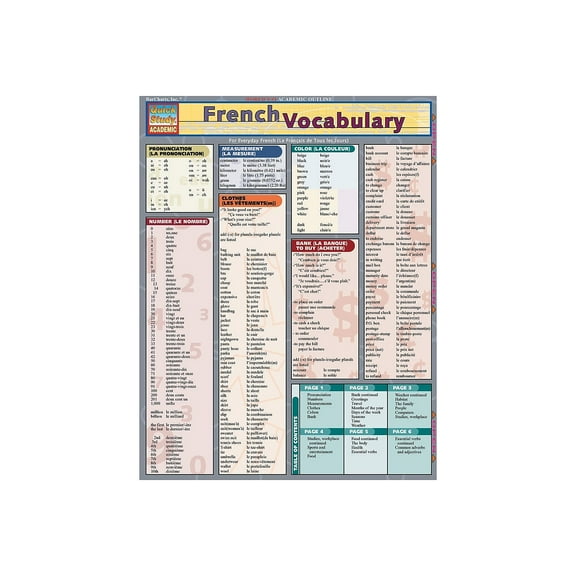 BarCharts Inc. QuickStudy French Reference Set (9781423231486)