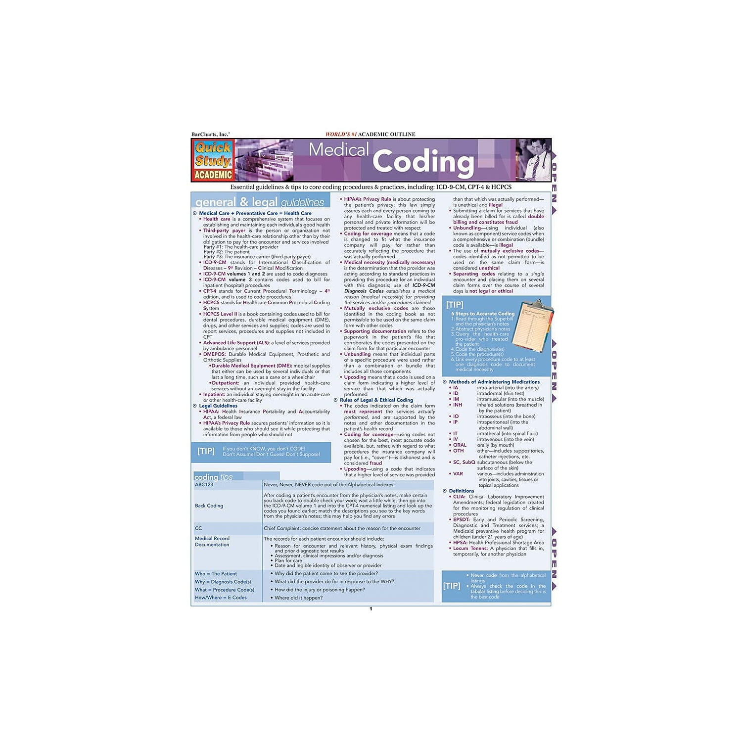 BarCharts Inc. QuickStudy Medical Coding Reference Set (9781423230366 ...