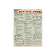 BarCharts Inc. QuickStudy Religious Reference Set 9781423231622
