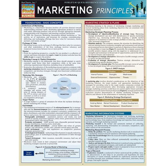 BarCharts Marketing Principles Quickstudy Easel