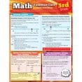 thumbnail image 1 of BarCharts  Math Common Core 3Rd Grade Quickstudy Easel, 1 of 1