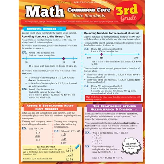 BarCharts Math Common Core 3Rd Grade Quickstudy Easel