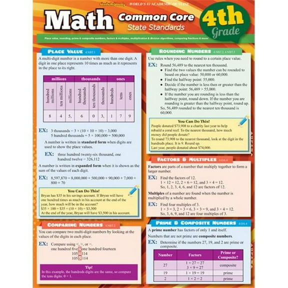 BarCharts Math Common Core 4Th Grade Quickstudy Easel