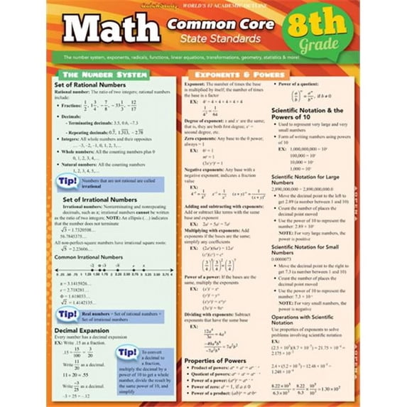 BarCharts Math Common Core 8Th Grade Quickstudy Easel