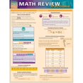 thumbnail image 1 of BarCharts  Math Review - Fractions Quickstudy Easel, 1 of 1