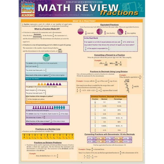 BarCharts Math Review - Fractions Quickstudy Easel