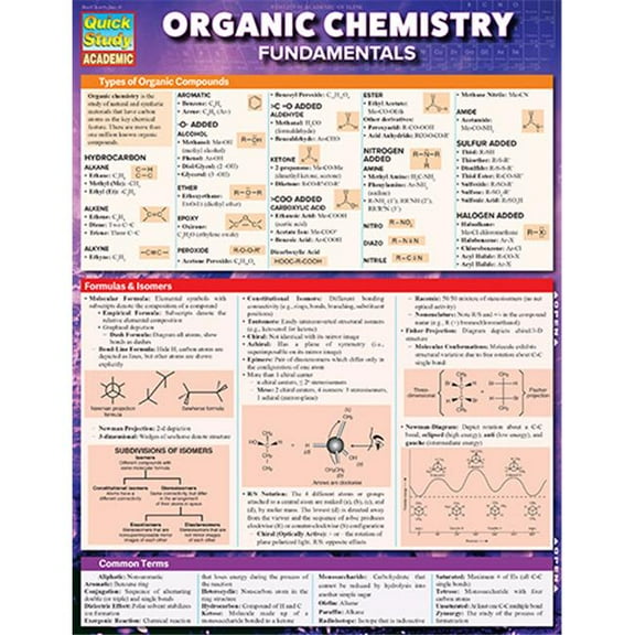 BarCharts 9781423228172 Organic Chemistry Fundamentals Quickstudy Easel