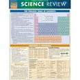 thumbnail image 1 of BarCharts  Science Review Quickstudy Easel, 1 of 1