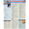 thumbnail image 1 of BarCharts  U.S. Government Terminology Quickstudy Easel, 1 of 1