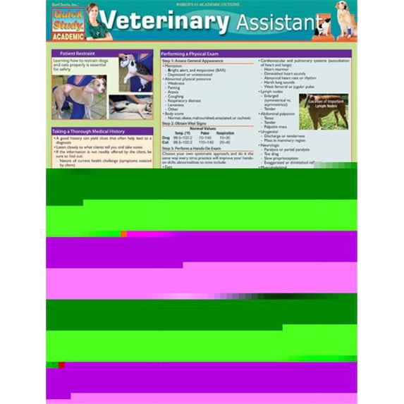 BarCharts Veterinary Assistant Quickstudy Easel