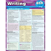 BarCharts Writing Common Core 8th Grade