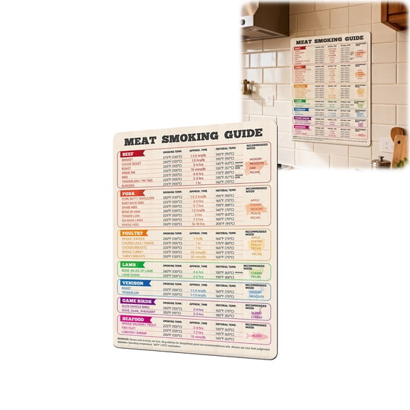Barbecue Cooking Temperature Schedule Magnetic Chart,Grilling Sticker Chart With Cooking And Temperatures For Bbq Meat Doneness