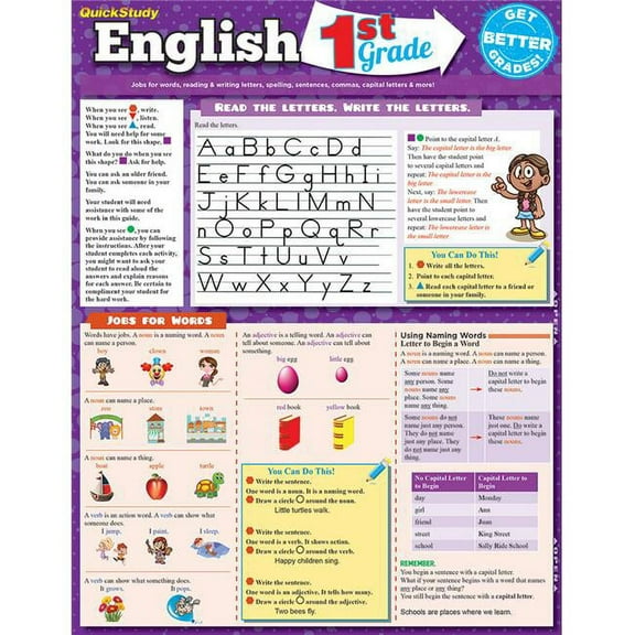 Barcharts Publishing 9781423224945 English 1st Grade