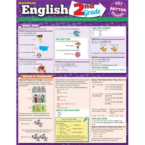 Barcharts Publishing 9781423224952 English 2nd Grade