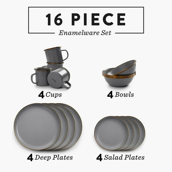 Barebones Enamelware Dining Collection - Slate Gray