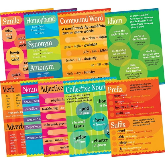 Barker Creek Grammar Posters, 13-3/8 x 9 Inches, Set of 9
