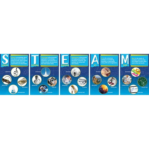 Barker Creek Poster Set of 5, STEAM, 5 Poster Set Defining and Illustrating 5 Components of STEAM, Science, Technology, Engineering, Art & Math, 12pt Card Stock, 13-3/8" x 19" Each (3889)