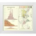 thumbnail image 1 of Bartholomew 17x15 White Modern Wood Framed Museum Art Print Titled - Global Wealth Population Languages, 1 of 4