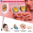 thumbnail image 1 of Basal Body Thermometer, Ovulation Tracker, 8 Seconds Digital Basal Body Thermometer for Ovulation, High Precision Oral Thermometer, Accurate Rectal Thermometer, Large Screen and Backlit, 1 of 9