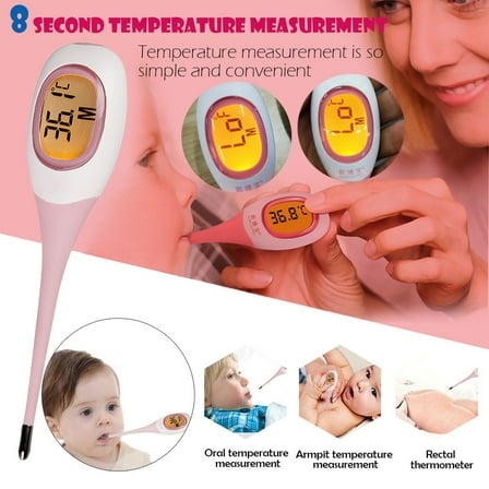 Basal Body Thermometer, Ovulation Tracker, 8 Seconds Digital Basal Body Thermometer for Ovulation, High Precision Oral Thermometer, Accurate Rectal Thermometer, Large Screen and Backlit