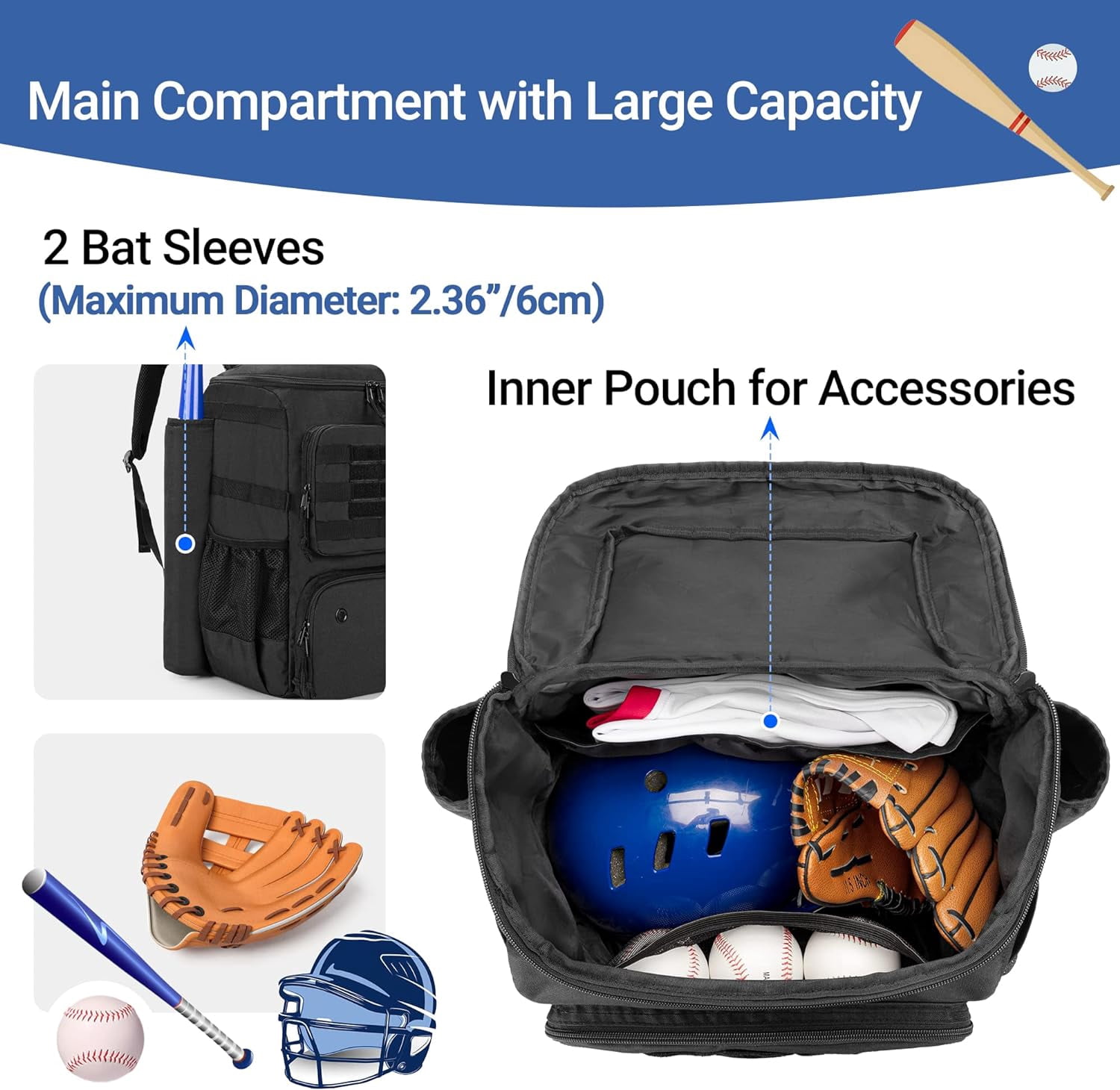Pitching Backpack Baseball Backpack with 2 Bat Sleeves, Softball Bag with Vented Shoe ...