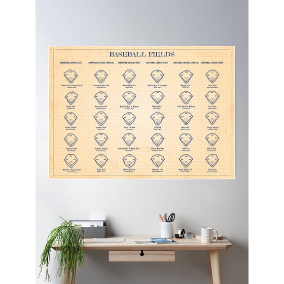 Baseball Fields - (Old Blue Grid) Poster Wall Art, Modern Wall Decor For Living Room Bedroom, 24x36 UNFRAMED