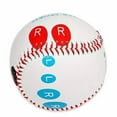 thumbnail image 1 of Baseball Pitching, 1 of 6