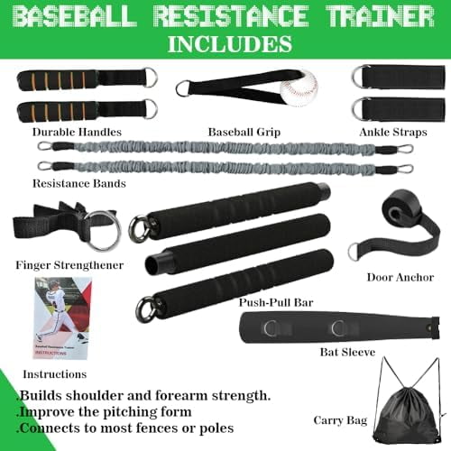 Baseball Resistance Bands for Pitchers – Pro-Grade Arm Strength & Pitching Bands