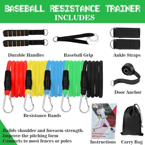 Baseball Resistance Bands for Pitchers – Pro-Grade Arm Strength & Pitching Bands