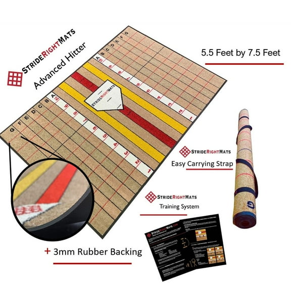 Baseball/Softball Dual Purpose Instructional Hitting Mat | Stance, Stride & Swing Training Batting Mats | Stride Right Mats: Advanced Hitter