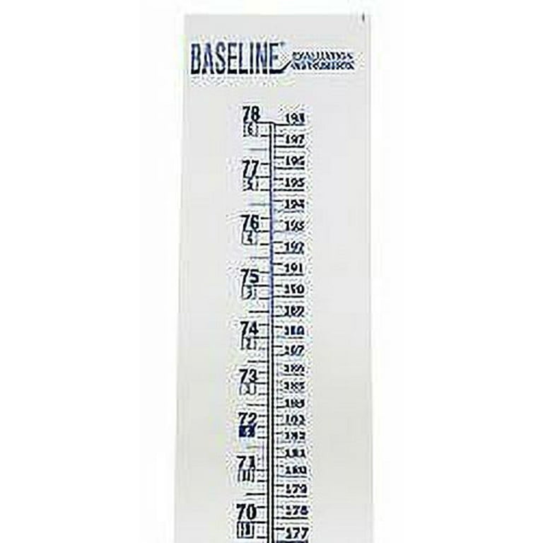 Baseline Wall Growth Chart Baseline Wall Growth Chart