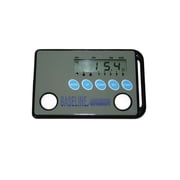 Baseline body fat analyzer, portable credit card style