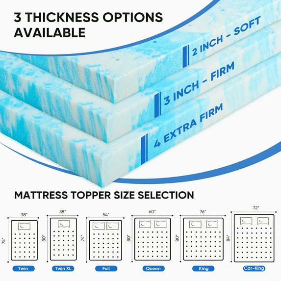 Basic 2/3/4 Inch And Upgraded 5zone 2/3/4 Inch Mattress Topper Comfort Bed Topper Cooling Mattress Pad Gel Premium Memory Foam Mattress, CertiPUR-US