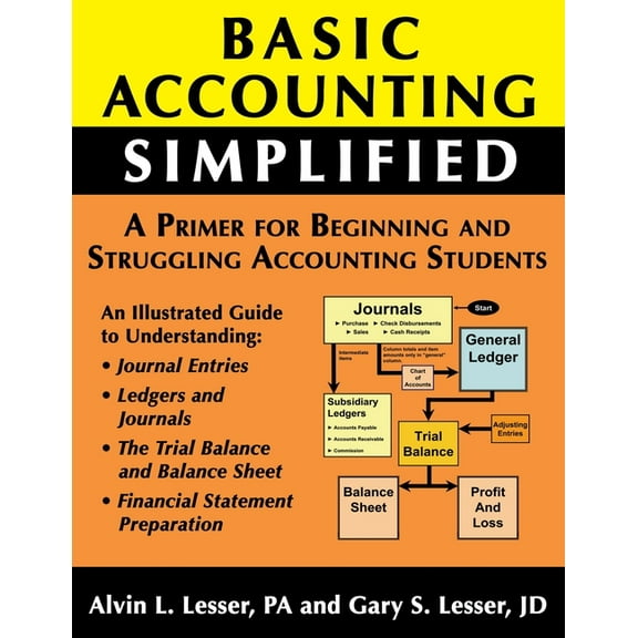 Basic Accounting Simplified, (Paperback)