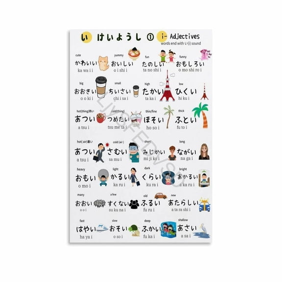 Basic Adjectives in Japanese Poster Language Learning Educational Wall Art Canvas for Bedroom Living Room Decor poster