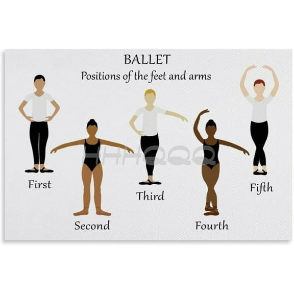 Basic Ballet Movements Poster Girls Ballet Positions of The Feet And Arms (2) Canvas Painting for Living Room Bedroom Decor