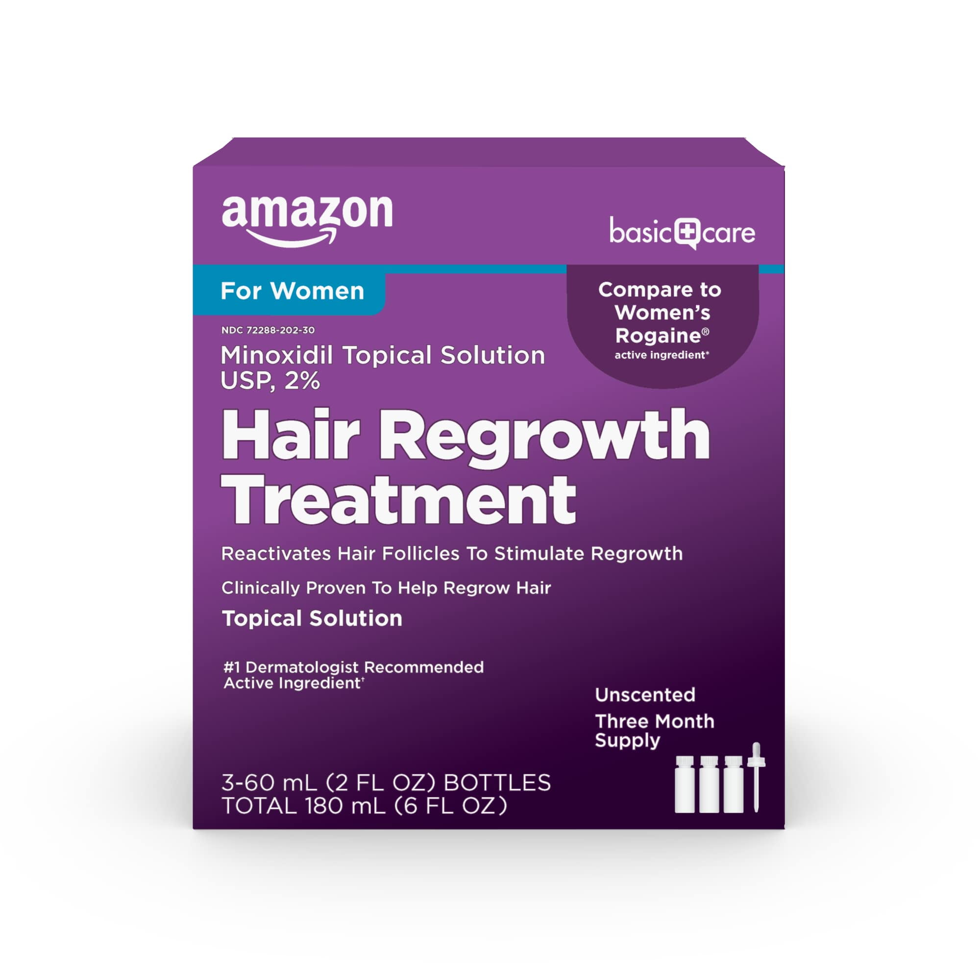 Minoxidil topical 2024 solution usp 2
