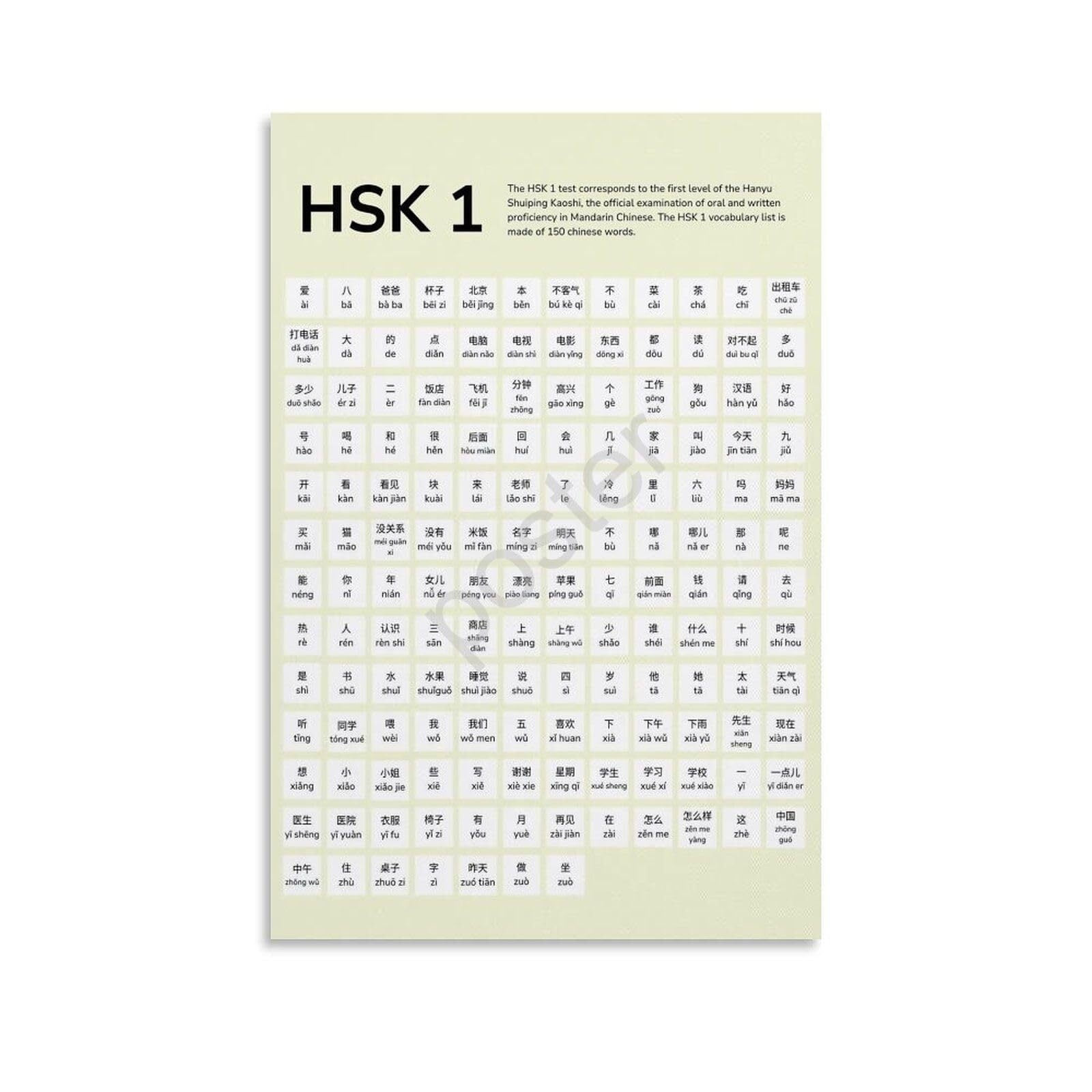 Basic Chinese Characters HSK Chart Poster School Education Knowledge ...