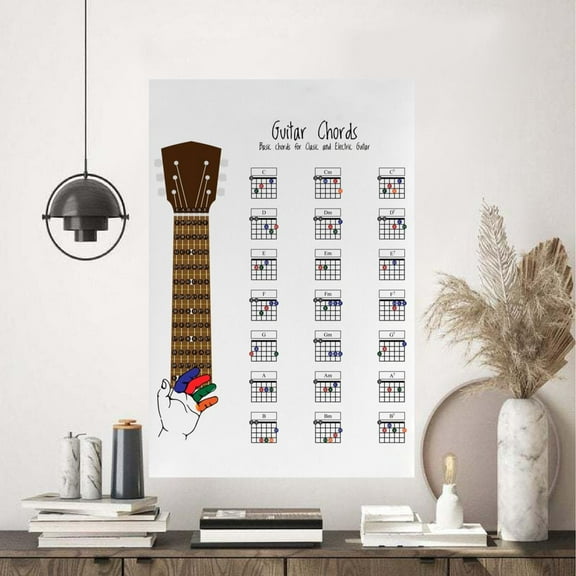 Basic Chords For Clasic And Electric Guitar Poster 11 x 17 Inch Poster
