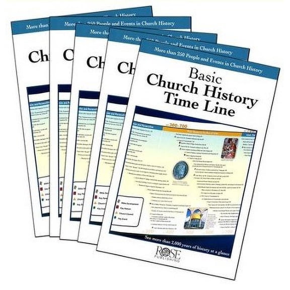 Basic Church History Time Line Pamphlet (Pack Of 5)