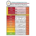 Basic ECG Heart Rhythm Reference Chart for Study Room Wall Decor poster ...