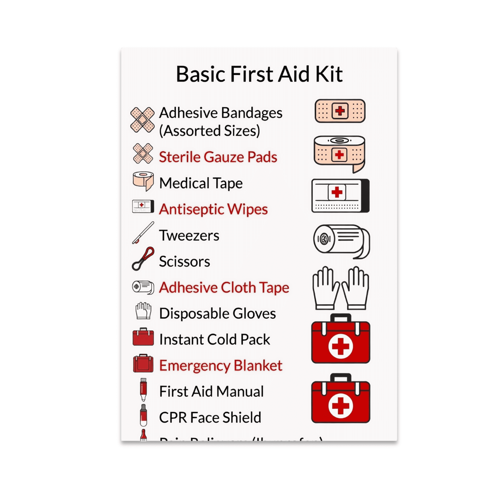 Basic First Aid Kit Checklist Guide - Safety Enthusiast - 13x19 Poster ...